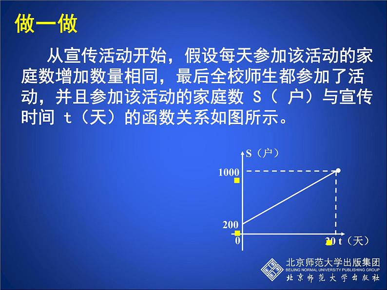 八年级上册数学课件《利用一个一次函数的图像解决问题》   (7)_北师大版第8页