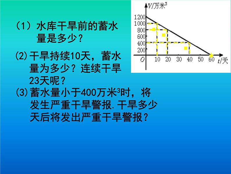 八年级上册数学课件《利用一个一次函数的图像解决问题》   (2)_北师大版第5页