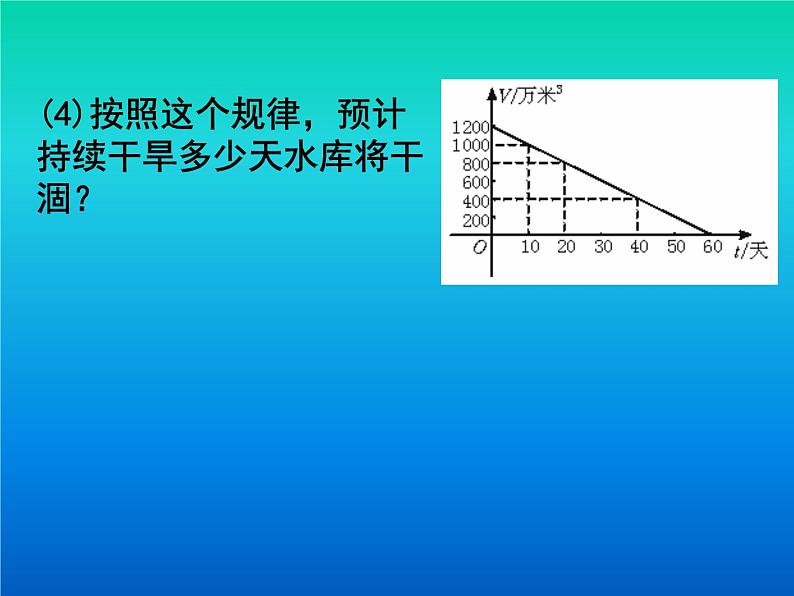 八年级上册数学课件《利用一个一次函数的图像解决问题》   (2)_北师大版第6页