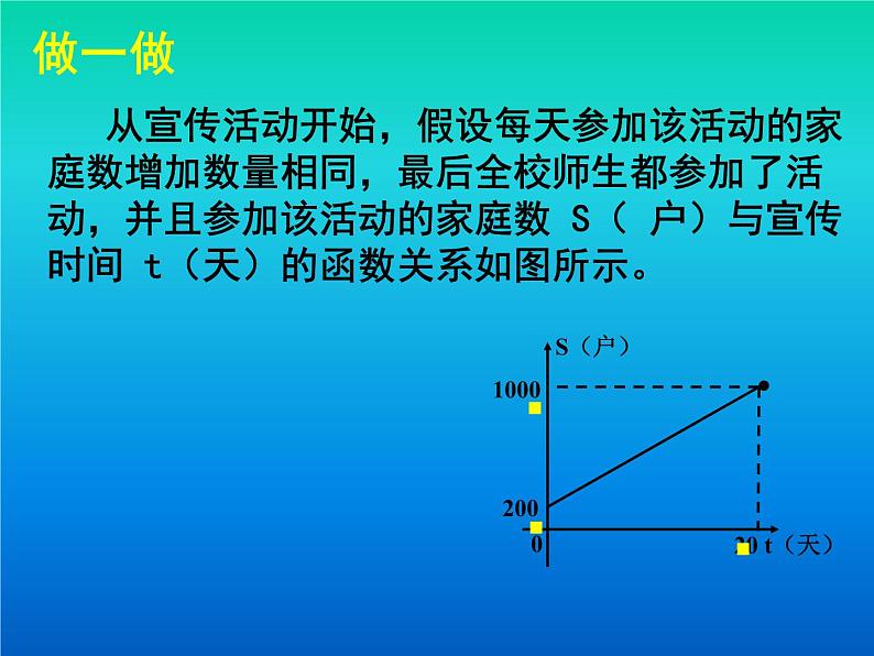 八年级上册数学课件《利用一个一次函数的图像解决问题》   (2)_北师大版第8页