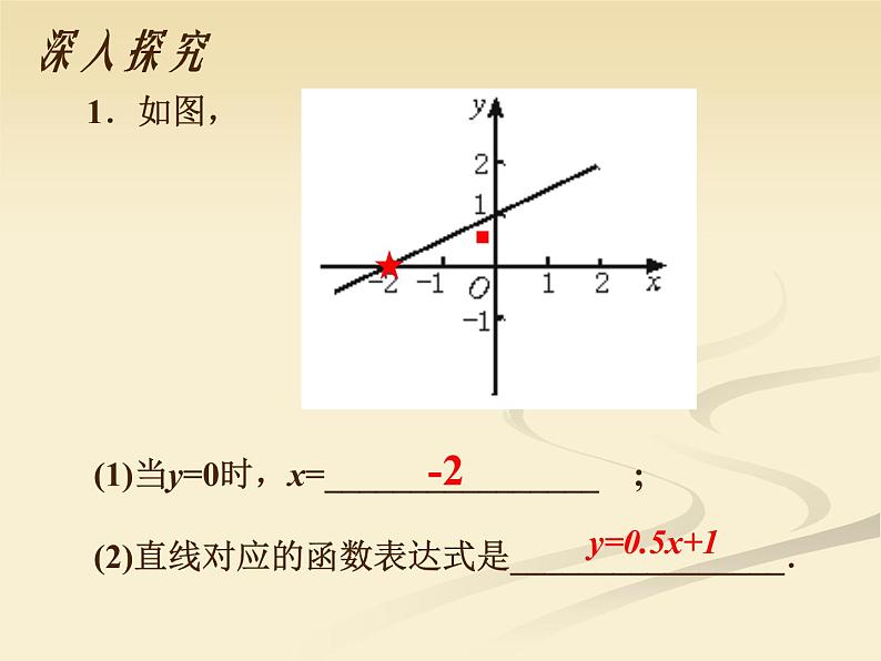 八年级上册数学课件《利用一个一次函数的图像解决问题》   (8)_北师大版第6页