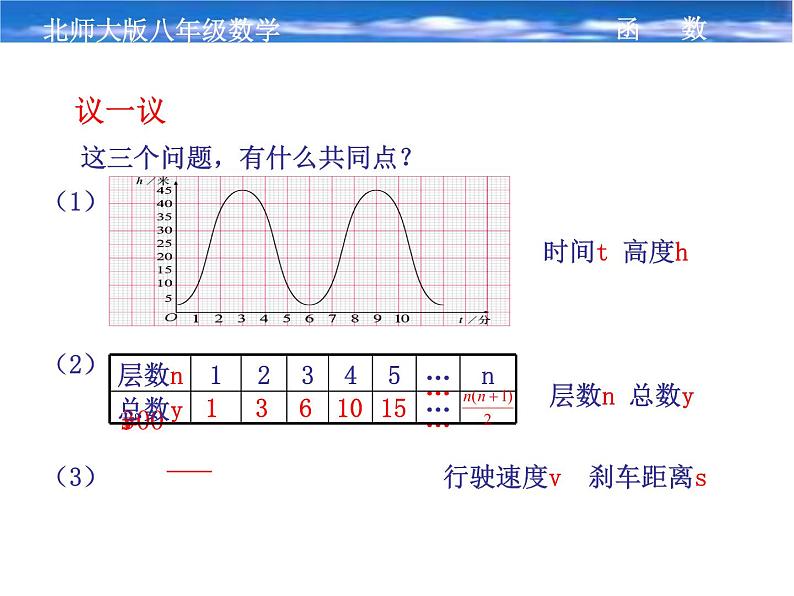 八年级上册数学课件《函数》 (10)_北师大版第6页