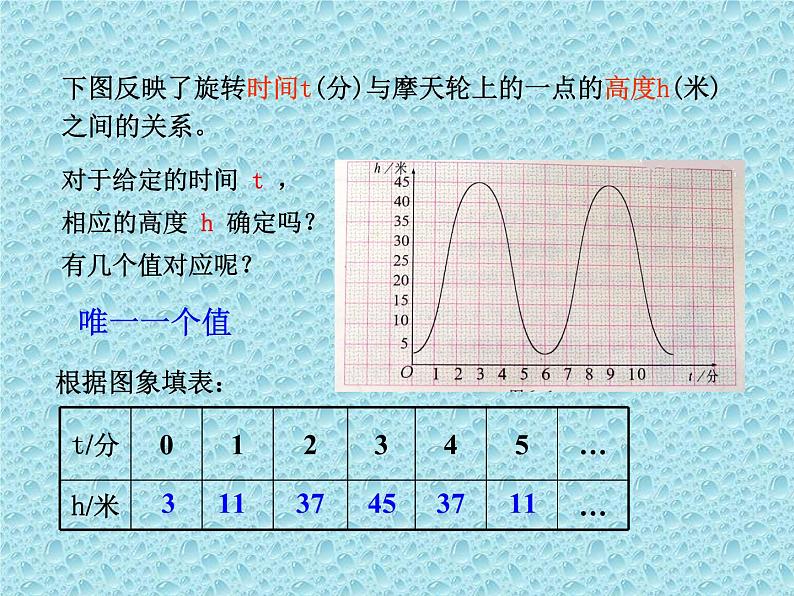 八年级上册数学课件《函数》 (9)_北师大版第5页