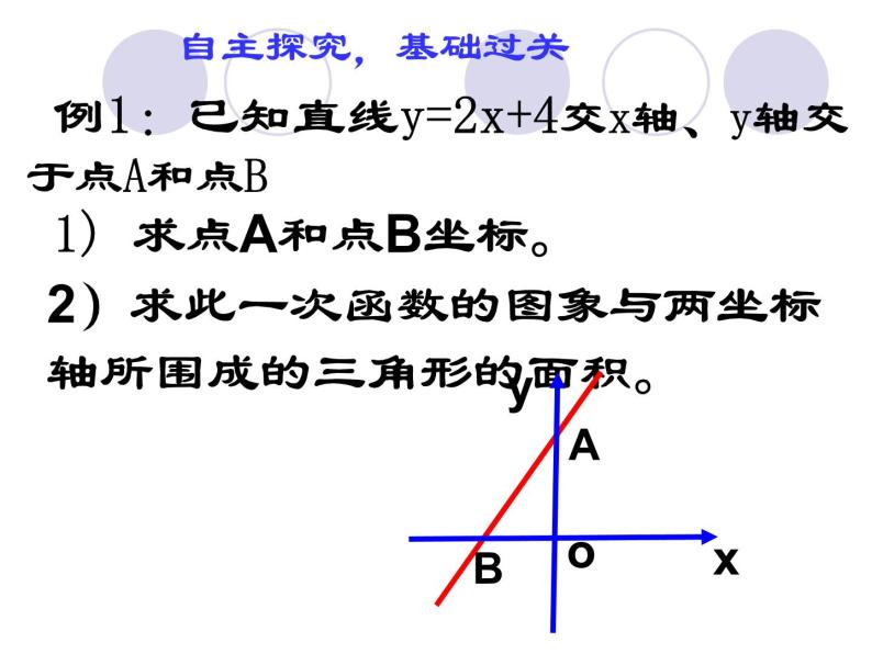 八年级上册数学课件《利用两个一次函数的图像解决问题》 (8)_北师大版04