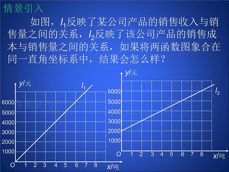 八年级上册数学课件《利用两个一次函数的图像解决问题》 (4)_北师大版第4页