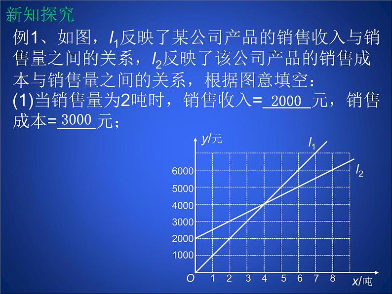 八年级上册数学课件《利用两个一次函数的图像解决问题》 (4)_北师大版第5页