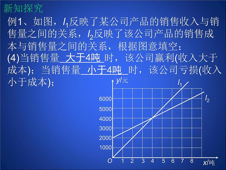 八年级上册数学课件《利用两个一次函数的图像解决问题》 (4)_北师大版第8页