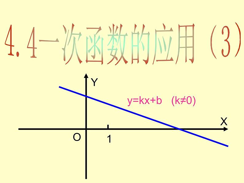 八年级上册数学课件《利用两个一次函数的图像解决问题》 (5)_北师大版第2页