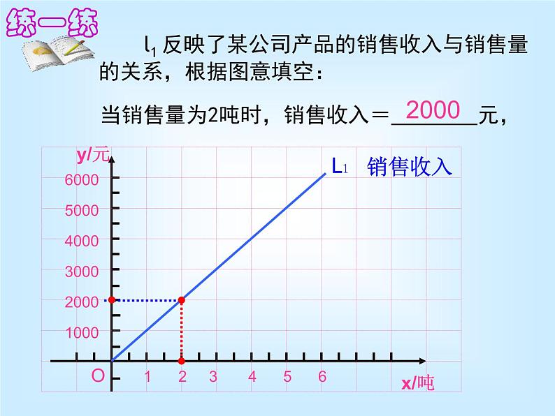 八年级上册数学课件《利用两个一次函数的图像解决问题》 (5)_北师大版第3页