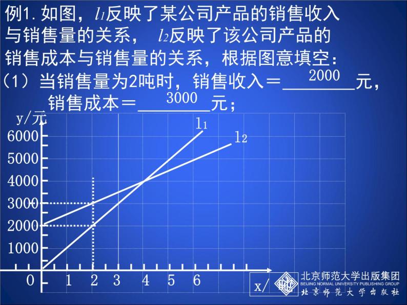 八年级上册数学课件《利用两个一次函数的图像解决问题》 (6)_北师大版03