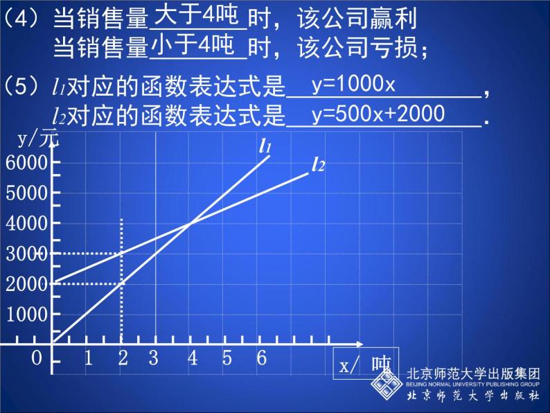 八年级上册数学课件《利用两个一次函数的图像解决问题》 (6)_北师大版05