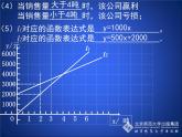 八年级上册数学课件《利用两个一次函数的图像解决问题》 (6)_北师大版