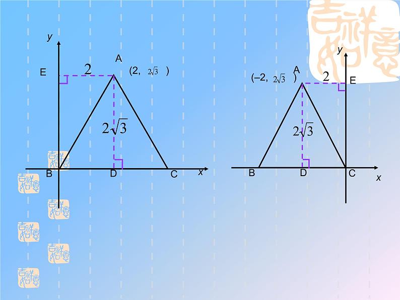 八年级上册数学课件《建立适当的平面直角坐标系》 (10)_北师大版07