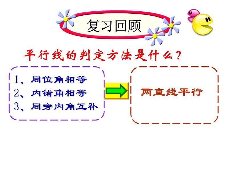 八年级上册数学课件《平行线的性质》 (10)_北师大版第2页