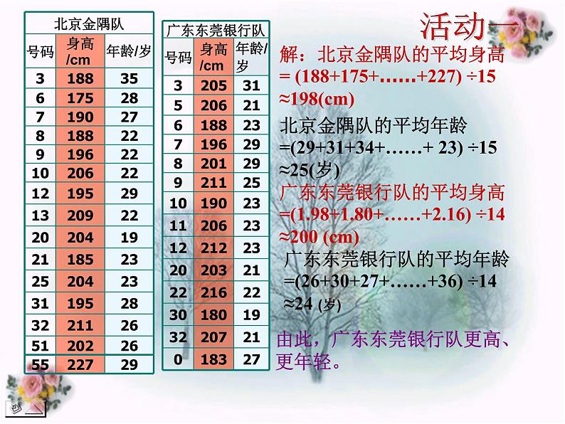 八年级上册数学课件《平均数》(2)_北师大版第6页