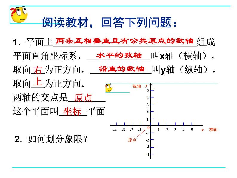 八年级上册数学课件《平面直角坐标系中特殊点的横纵坐标关系》(3)_北师大版02