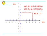 八年级上册数学课件《平面直角坐标系中特殊点的横纵坐标关系》(3)_北师大版