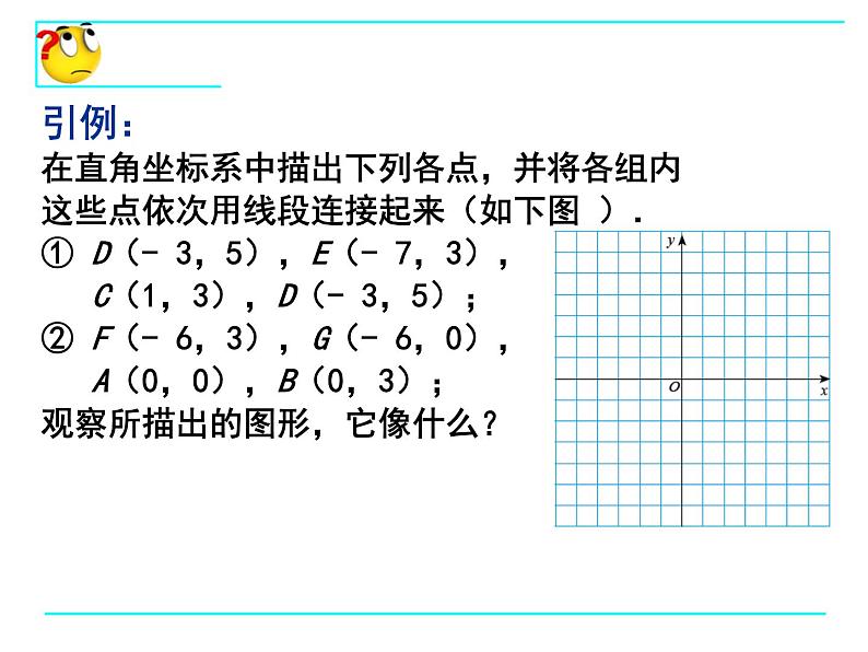 八年级上册数学课件《平面直角坐标系中特殊点的横纵坐标关系》(3)_北师大版05