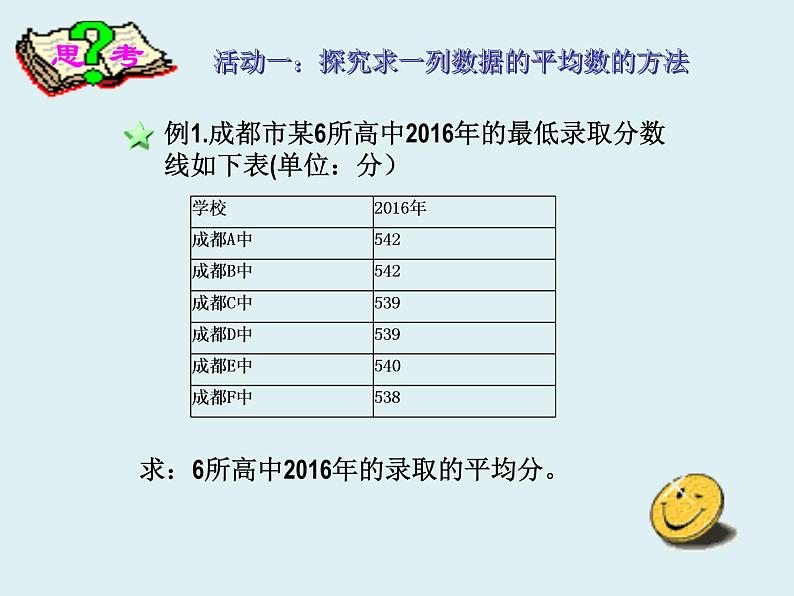 八年级上册数学课件《平均数》(3)_北师大版第4页