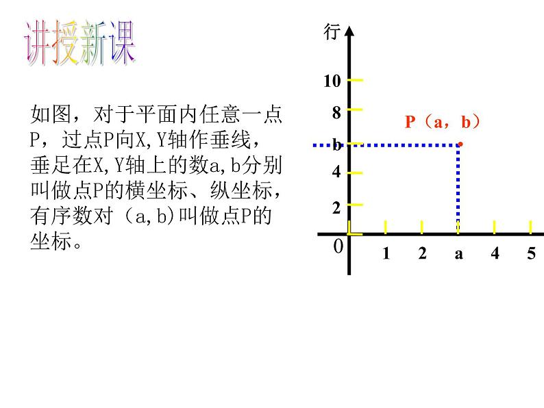 八年级上册数学课件《平面直角坐标系》 (8)_北师大版第5页