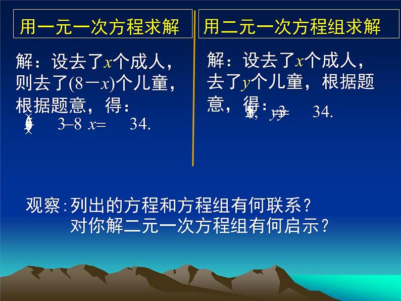 八年级上册数学课件《求解二元一次方程组》 (7)_北师大版第4页