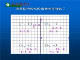 八年级上册数学课件《平面直角坐标系中特殊点的横纵坐标关系》(4)_北师大版