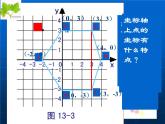 八年级上册数学课件《平面直角坐标系中特殊点的横纵坐标关系》(4)_北师大版