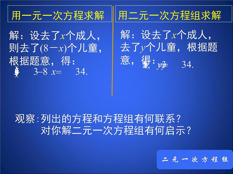 八年级上册数学课件《求解二元一次方程组》 (1)_北师大版第4页