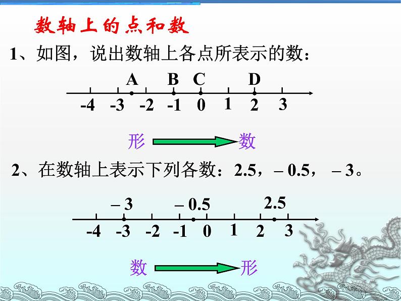 八年级上册数学课件《平面直角坐标系中特殊点的横纵坐标关系》(10)_北师大版02