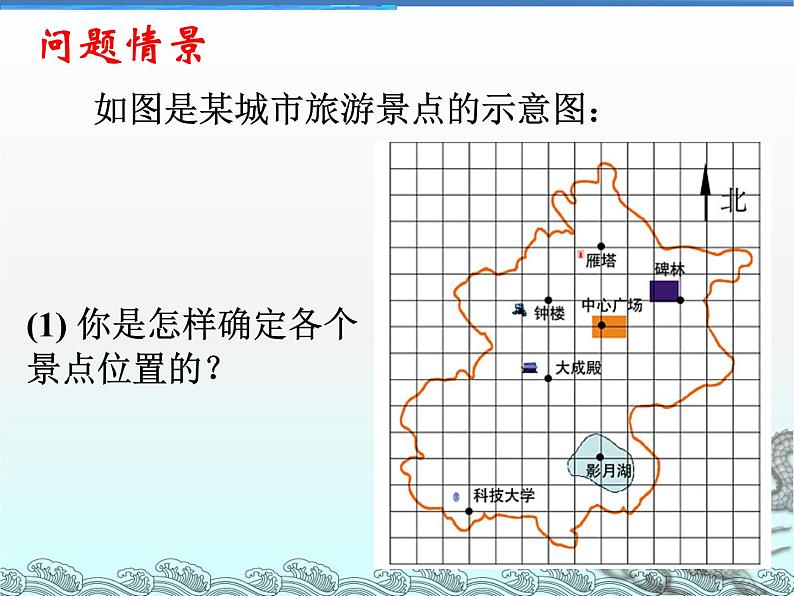 八年级上册数学课件《平面直角坐标系中特殊点的横纵坐标关系》(10)_北师大版04