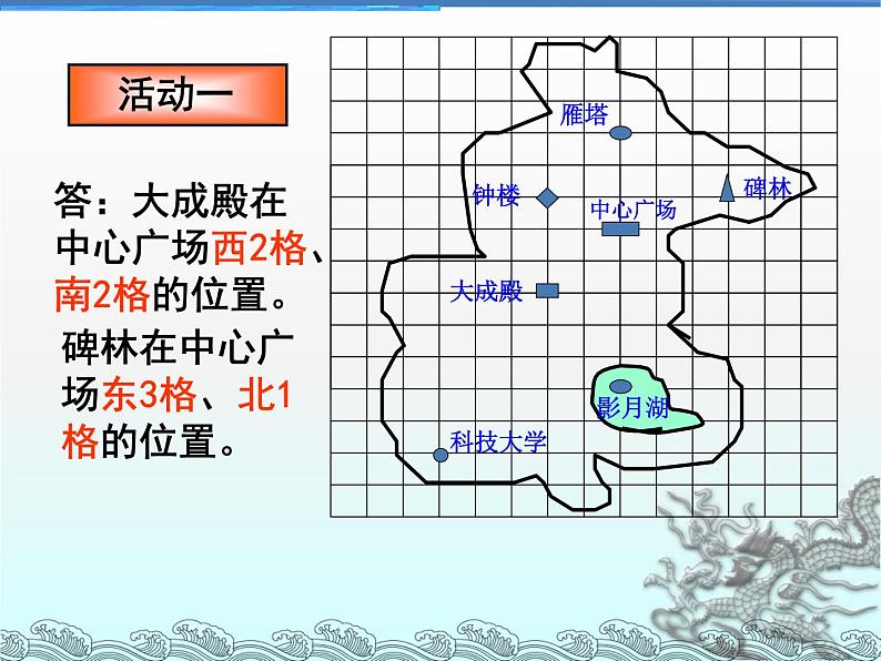 八年级上册数学课件《平面直角坐标系中特殊点的横纵坐标关系》(10)_北师大版06