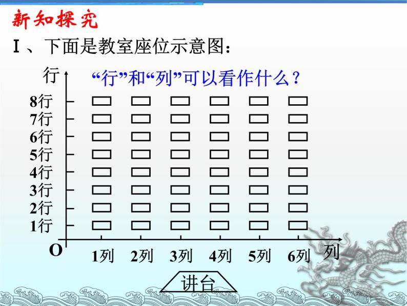 八年级上册数学课件《平面直角坐标系中特殊点的横纵坐标关系》(10)_北师大版07