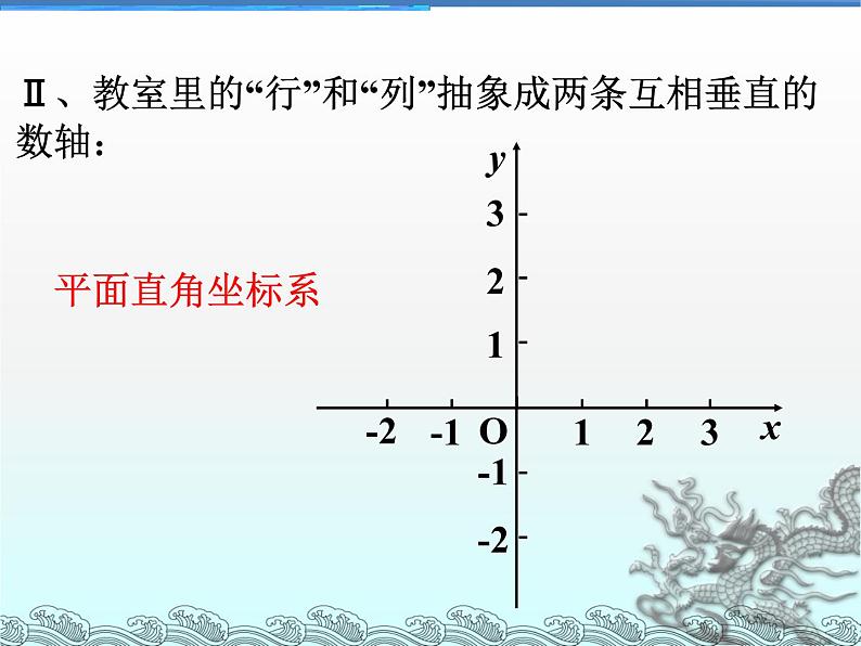 八年级上册数学课件《平面直角坐标系中特殊点的横纵坐标关系》(10)_北师大版08