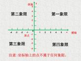八年级上册数学课件《平面直角坐标系》 (7)_北师大版
