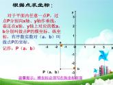 八年级上册数学课件《平面直角坐标系中特殊点的横纵坐标关系》(9)_北师大版