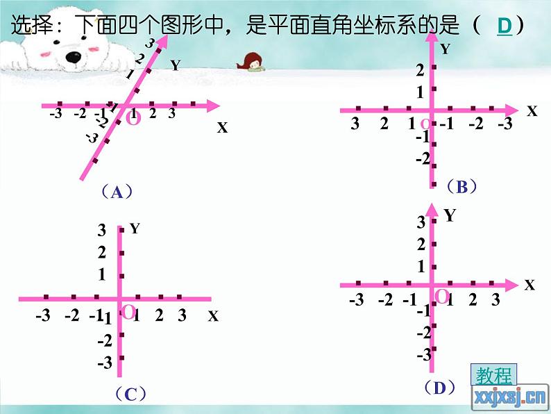 八年级上册数学课件《平面直角坐标系中特殊点的横纵坐标关系》(9)_北师大版第6页