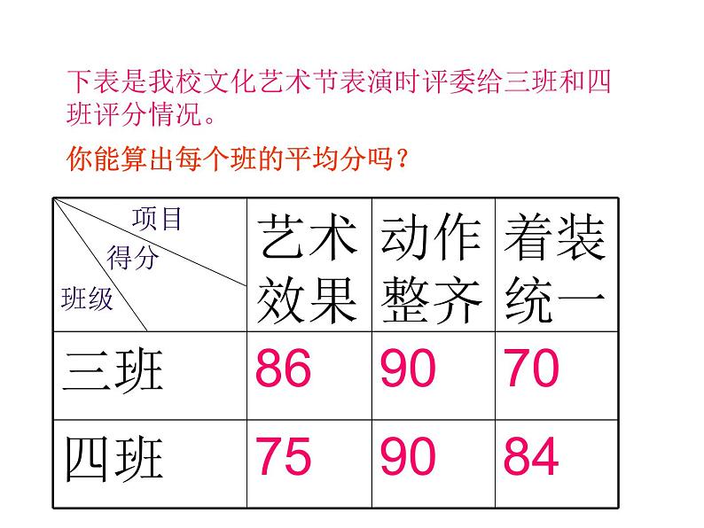 八年级上册数学课件《平均数》(9)_北师大版第4页