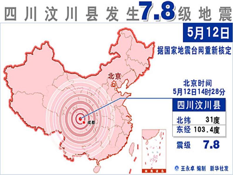 八年级上册数学课件《确定位置》  (2)_北师大版02