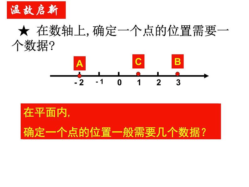 八年级上册数学课件《确定位置》  (5)_北师大版02