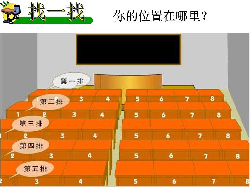 八年级上册数学课件《确定位置》  (5)_北师大版04