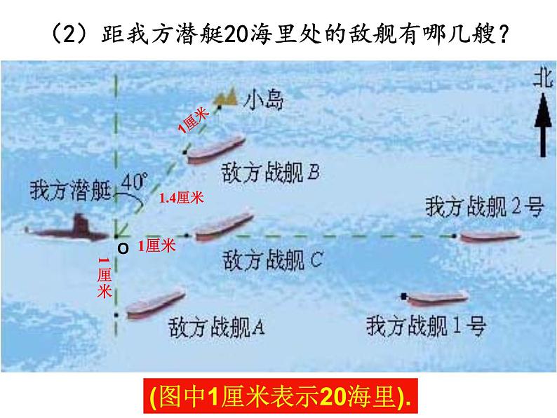 八年级上册数学课件《确定位置》  (5)_北师大版08