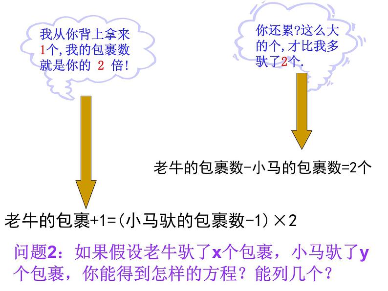 八年级上册数学课件《认识二元一次方程组》(3)_北师大版第3页