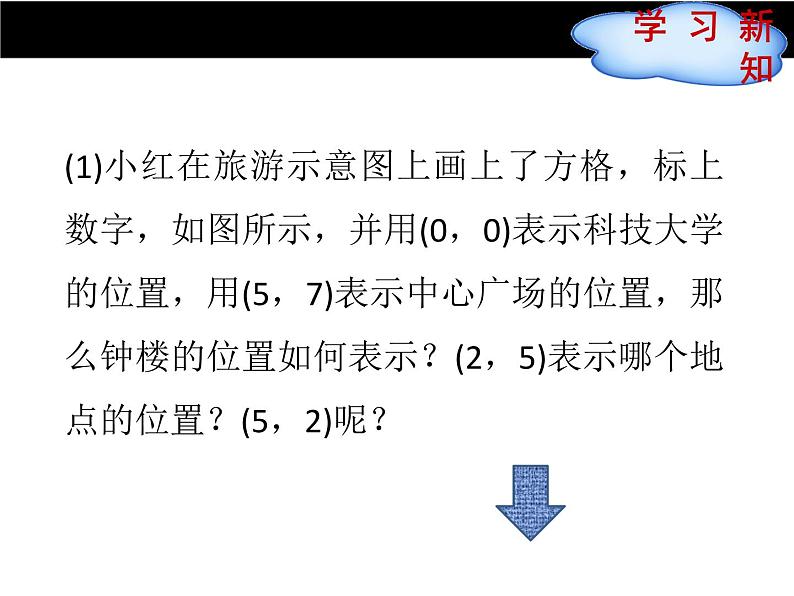 八年级上册数学课件《认识平面直角坐标系》 (5)_北师大版第3页