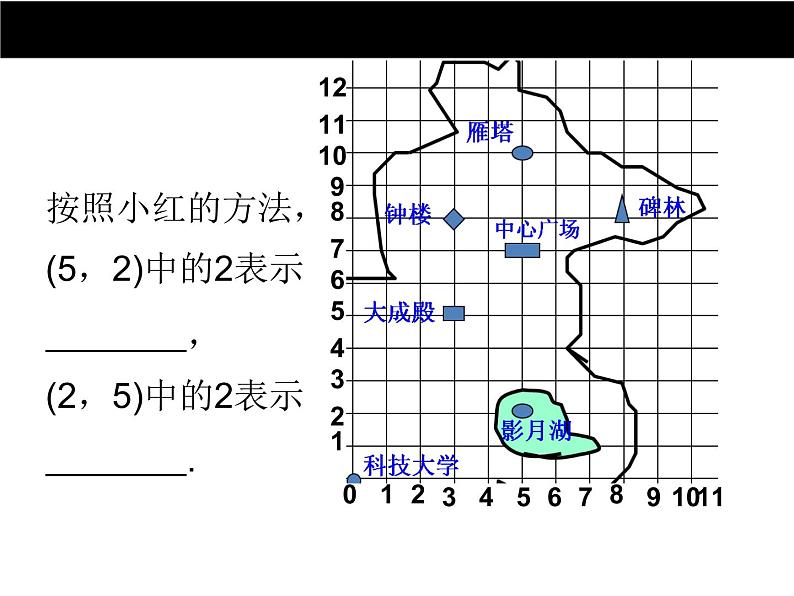 八年级上册数学课件《认识平面直角坐标系》 (5)_北师大版第4页