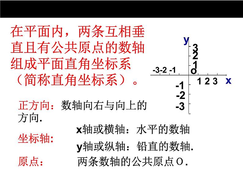 八年级上册数学课件《认识平面直角坐标系》 (5)_北师大版第6页