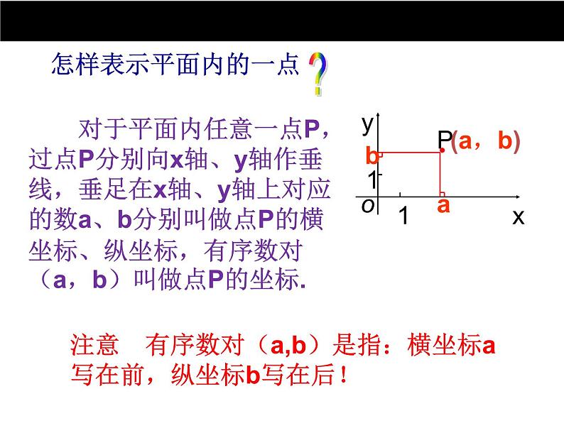 八年级上册数学课件《认识平面直角坐标系》 (5)_北师大版第7页