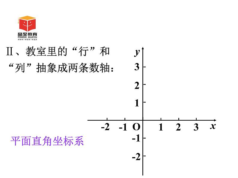 八年级上册数学课件《认识平面直角坐标系》 (8)_北师大版05