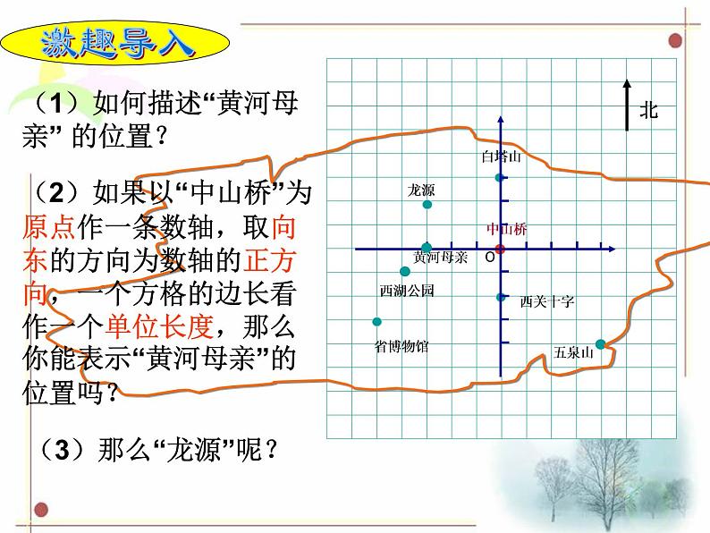 八年级上册数学课件《认识平面直角坐标系》 (1)_北师大版第4页