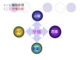 八年级上册数学课件《认识平面直角坐标系》 (10)_北师大版