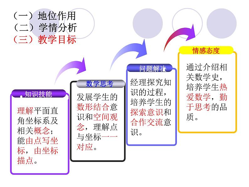 八年级上册数学课件《认识平面直角坐标系》 (10)_北师大版05